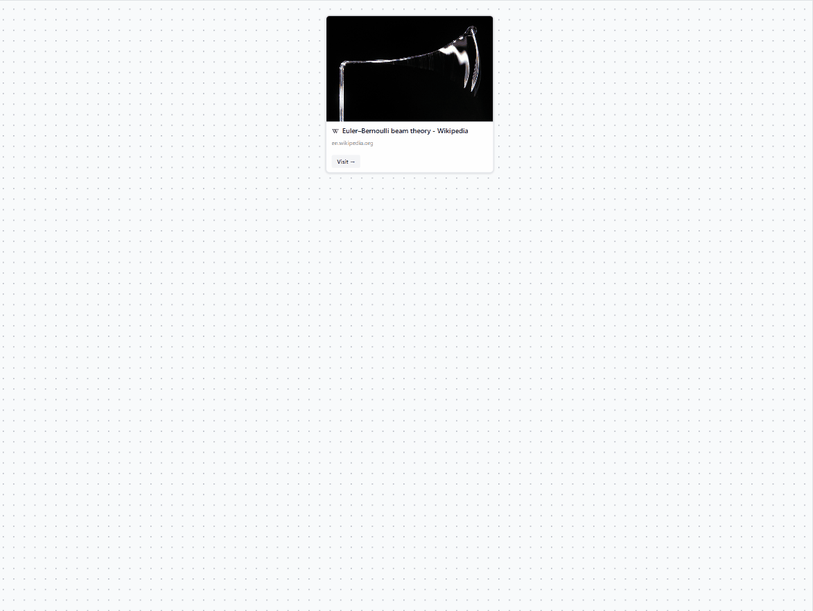 AI breaking down a Wikipedia page into visual concepts on ultramap